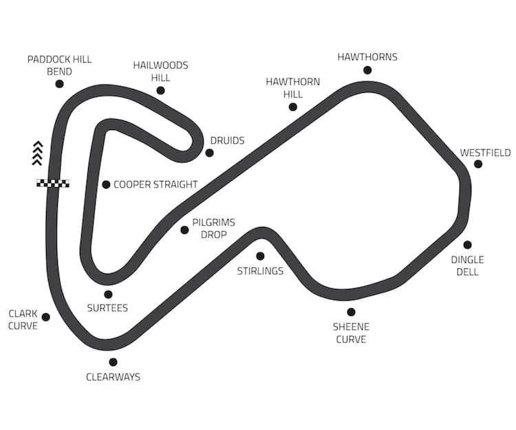 Brands Hatch GP